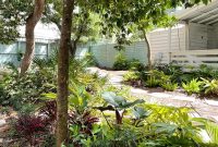 Shielding Your Plants From Winter’s Chill