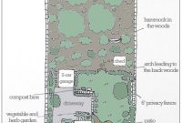 Designing Our First Home’s Curb Appeal
