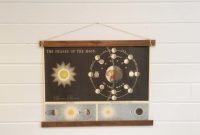 Build Your Own Retro Poster Display