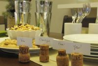 Crafting Memorable Thanksgiving Place Settings