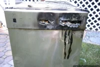 Mastering Home Fire Safety