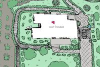 Outdoor Progress: A Guided Tour