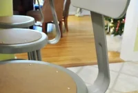Discovering Durable Metal Stools at Industrial School Supply Stores