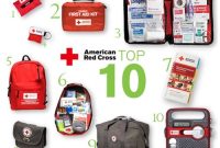 Build Your Disaster Prep Kit
