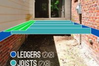 Sourcing Your Deck Building Materials