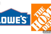 Lowes Versus Home Depot The Ultimate Showdown
