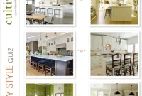 Curate Your Kitchen: A Freebie Guide