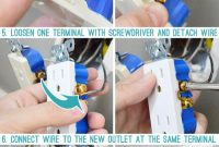 DIY Outlet Refresh Transform Your Space