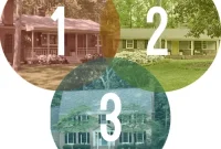 The Wisdom Within Our First Two Homes