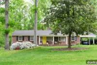 Home Makeover Projects: Your Complete Guide and Resource Links