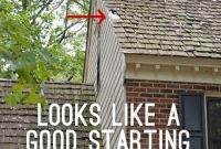 Fixer Upper Starting Guide