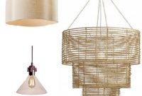 Elevating Kitchen Style: Installing Three Pendant Lights