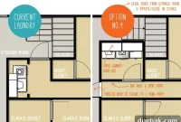 Our Laundry Room Transformation Blueprint