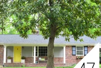 The Telltale Signs of Your Forever House