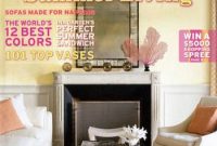 Curated Comfort: Top Picks for Home Style