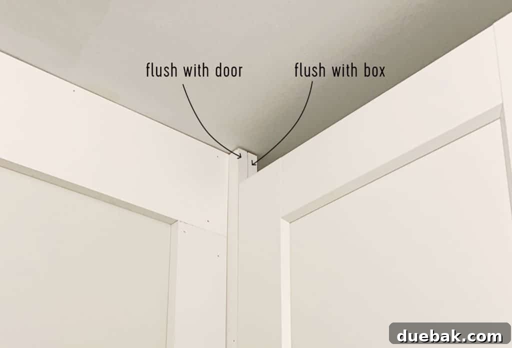 Labeled Image of filler trim with one flush with door and other flush with box