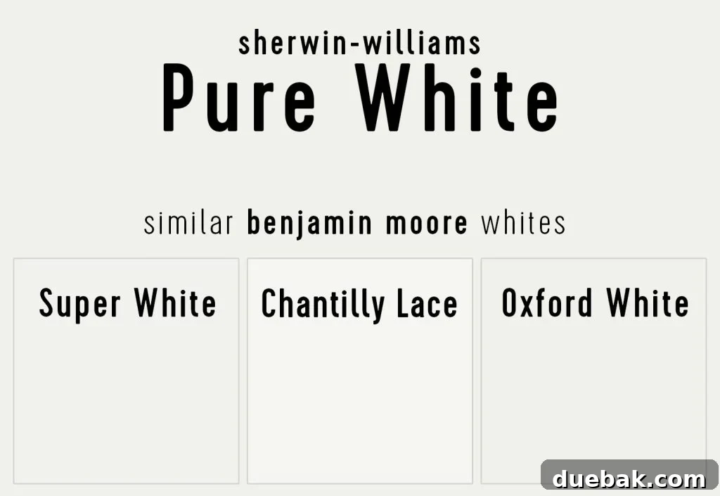 Sherwin Williams Pure White SW 7005 The Ultimate Whole House White 21 Benjamin Moore white paints similar to Sherwin-Williams Pure White shown in comparison.