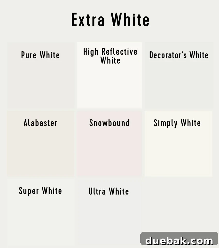 Sherwin Williams Extra White Compared To Other Best White Paint Colors