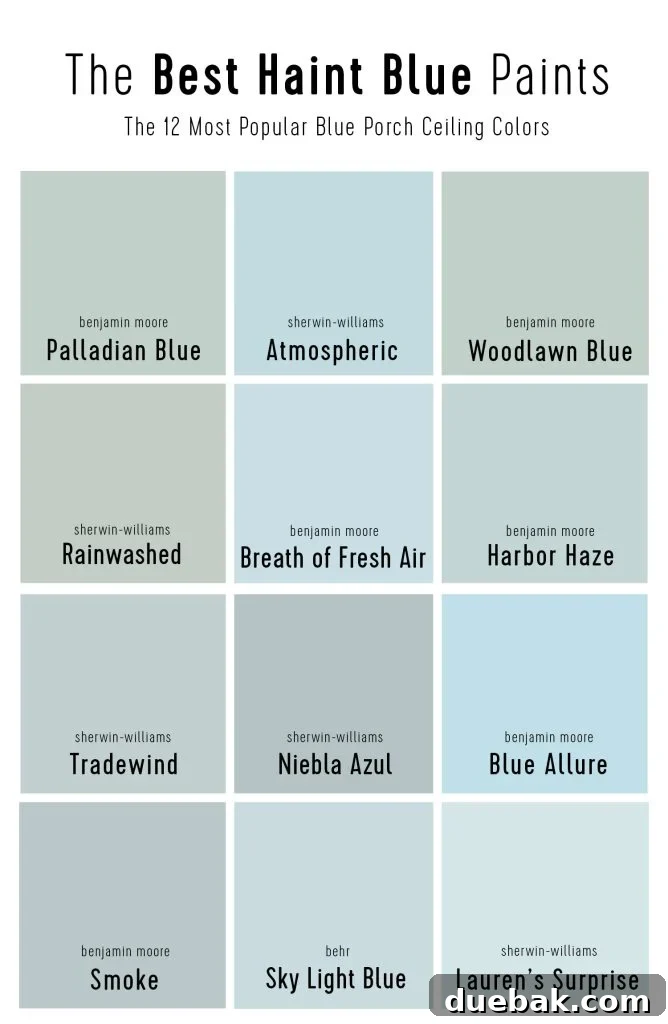 Southern Serenity: Top Haint Blue Paint Shades 7 Collection of Best Haint Blue Porch Colors by Sherwin Williams Benjamin Moore Behr, showcasing various light blue-green paint swatches.