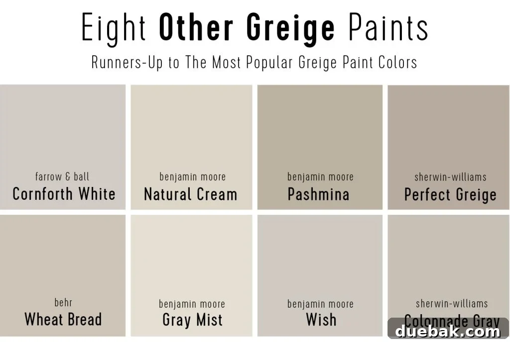 Grid of Eight Other Top Greige Paint Colors - Expanding your neutral palette options.