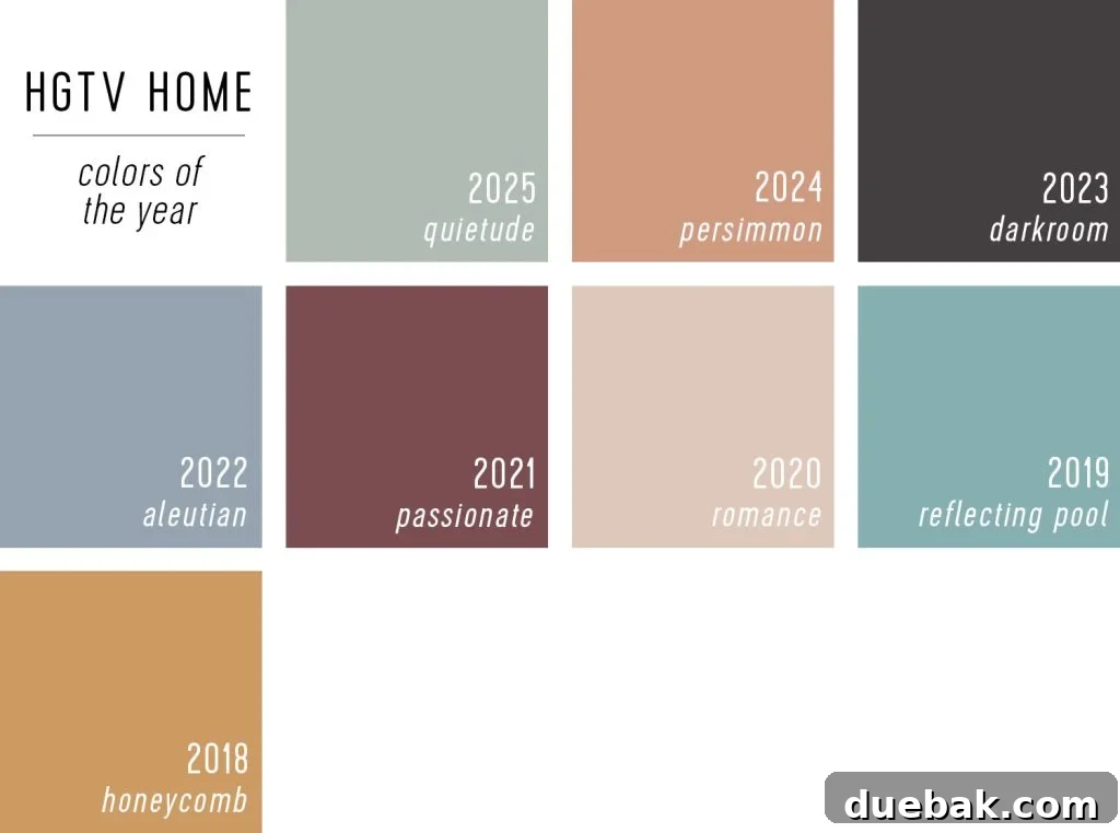 Your Ultimate Guide to 2025 Colors of the Year 14 HGTV Home by Sherwin-Williams Past Color of the Year Selections 2025