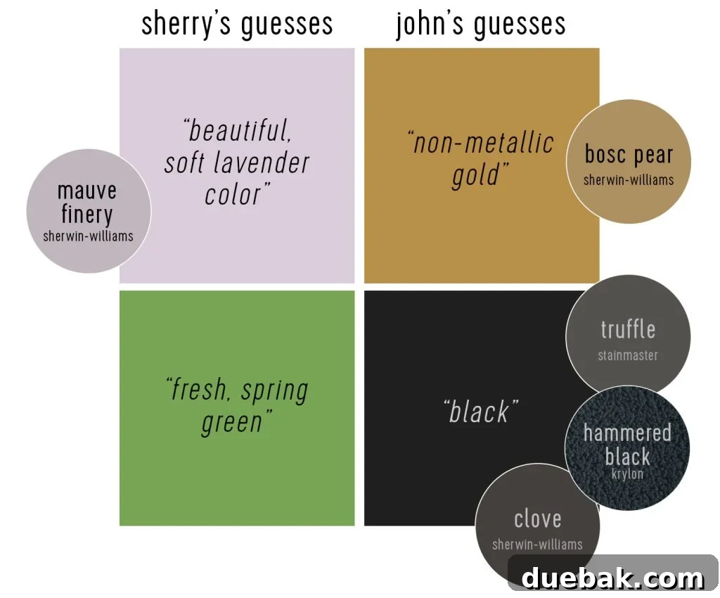 Your Ultimate Guide to 2025 Colors of the Year 29 Sherry and John Guesses For 2025 Color of the Year