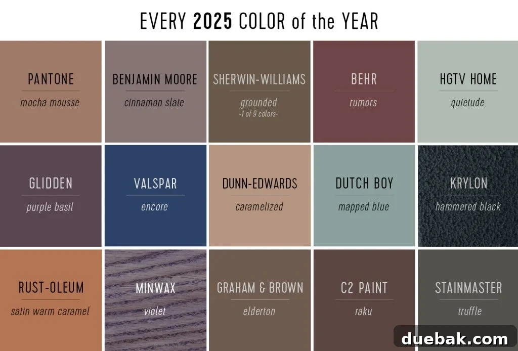 Your Ultimate Guide to 2025 Colors of the Year 4 Swatches of All 2025 Color Of The Year Selections