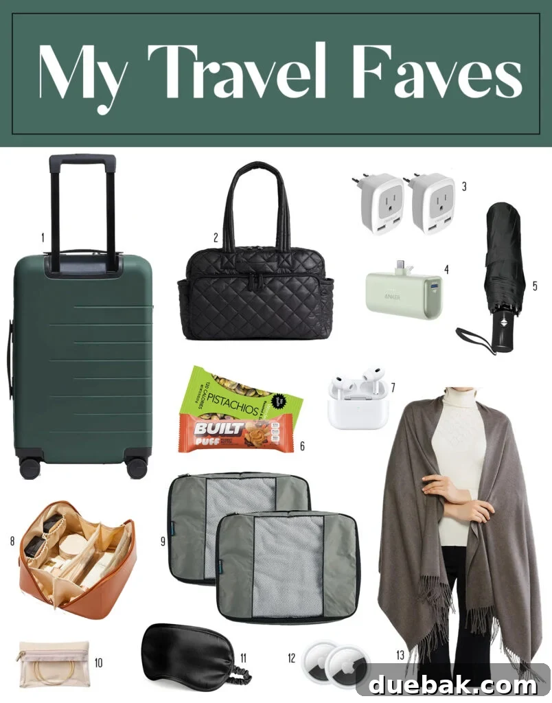 Travel Light to Italy My Ultimate Packing Secrets 15 Moodboard of Favorite Travel Essentials Bags Packing Cubes Tech Organizers - Travel Gear