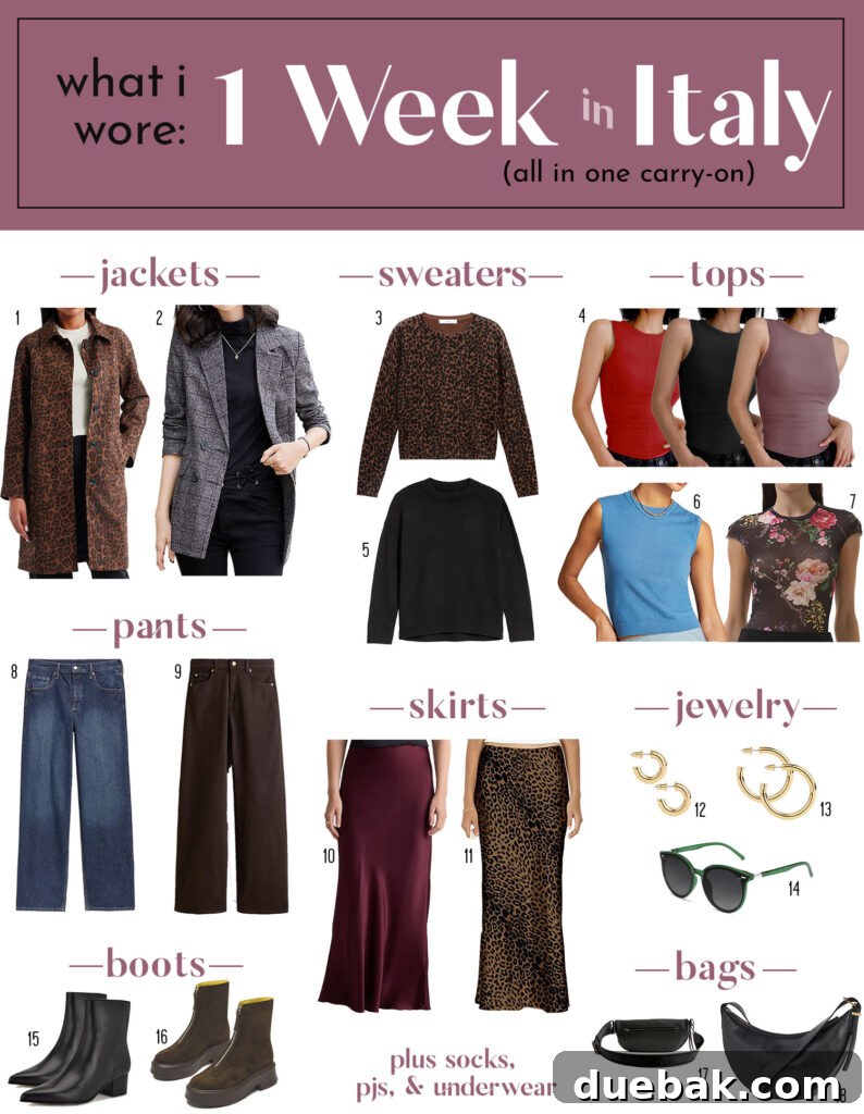 Travel Light to Italy My Ultimate Packing Secrets 4 What I Wore For One Week In Italy Outfit Fashion Mood Board - Versatile Wardrobe