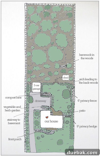 Designing Our First Home's Curb Appeal 2 Detailed exterior layout diagram of our long and skinny property, showing the house, driveway, and wooded backyard.
