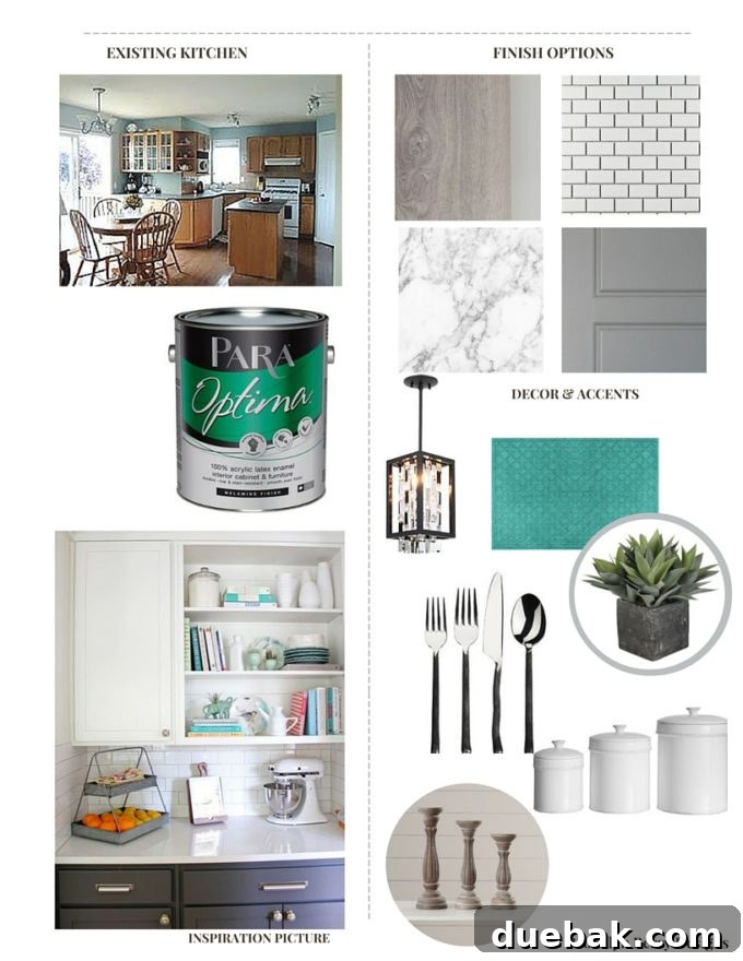 Kitchen Design Board for Painted Cabinets E-design online interior design help for kitchen refresh