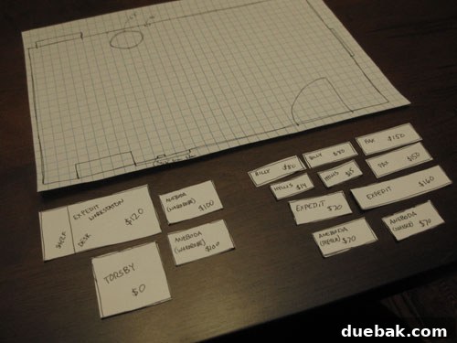 Categorizing IKEA storage options by functionality and cost
