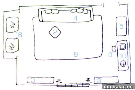 Room Layout Roadmap: 5 Steps to Your Perfect Space 2 Ania's design dilemma corner