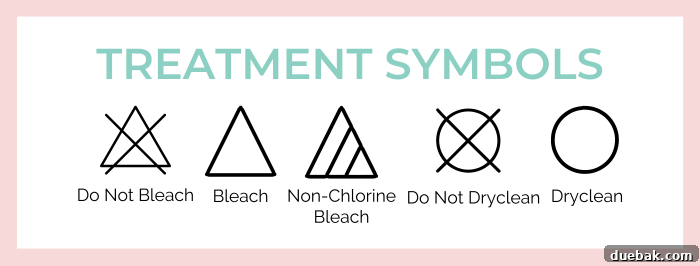 Printable Garment Care Symbols Guide 5 clothing care treatment symbols that would typically appear on clothing.