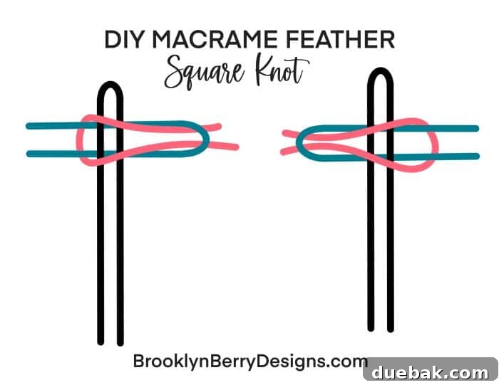 Step-by-step image showing how to tie the first half of an alternating square knot for a macrame feather.