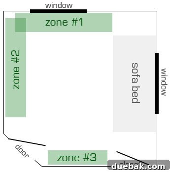 From Door to Desk: Craft Your Perfect DIY Workspace 2 Floor plan showing three potential desk zones in a small room