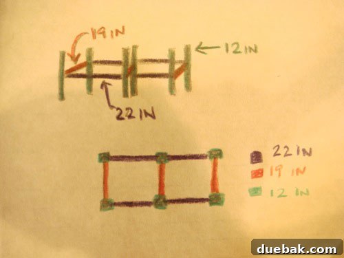Handcraft Your Perfect Ottoman 13 Color-coded diagram illustrating the ottoman base assembly
