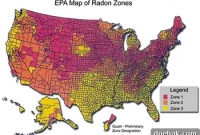 Radon Testing The Non Negotiable Step for Homebuyers