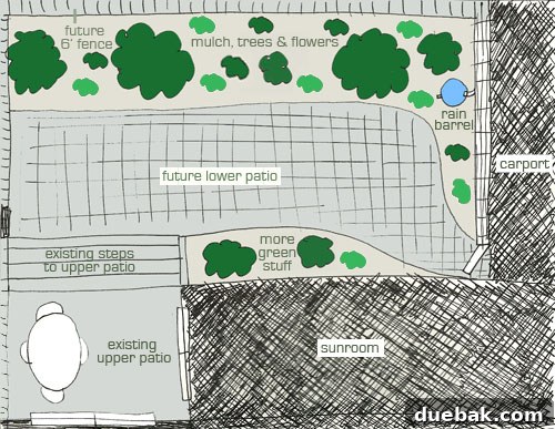Easter Steals 28 Digital sketch of the proposed patio design with fencing for the side yard