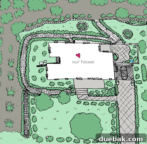 Outdoor Progress: A Guided Tour 6 Hand-drawn, colored sketch illustrating the complex layout of the new property with various zones