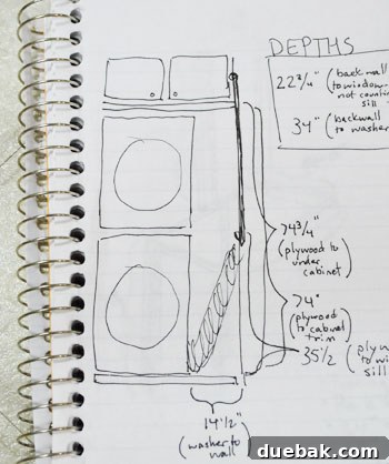 Initial sketch for laundry room shelves