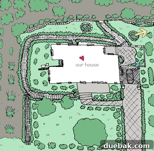 Turn Pallets Into Garden Gold 4 Yard map showing compost station location