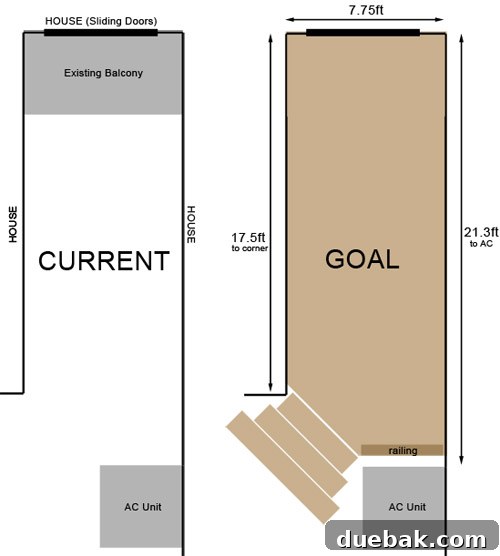 Sketch illustrating deck stair design options