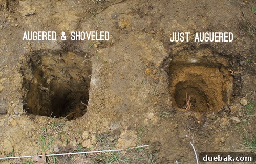 Post hole dug by auger, showing required width