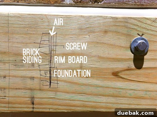 Inspector's diagram explaining the issue with attaching a ledger to brick veneer