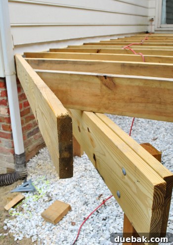 Laying the Groundwork for Your Deck 11 The newly installed band board, completing one edge of the deck