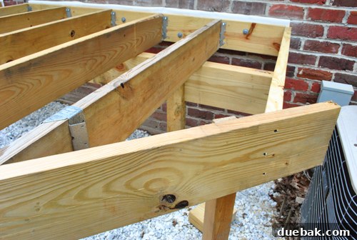 Laying the Groundwork for Your Deck 16 The final band board secured in place, completing the deck's perimeter frame