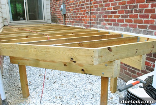 Laying the Groundwork for Your Deck 17 The fully framed deck edge after trimming the excess, showing a clean finish