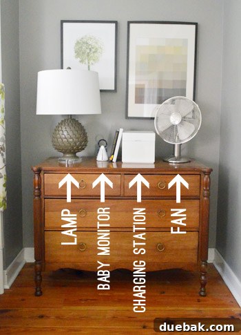 Power strip setup with remote outlet and other devices