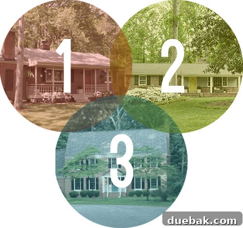 Overview of three different homes, showcasing the evolution of personal style and design choices.